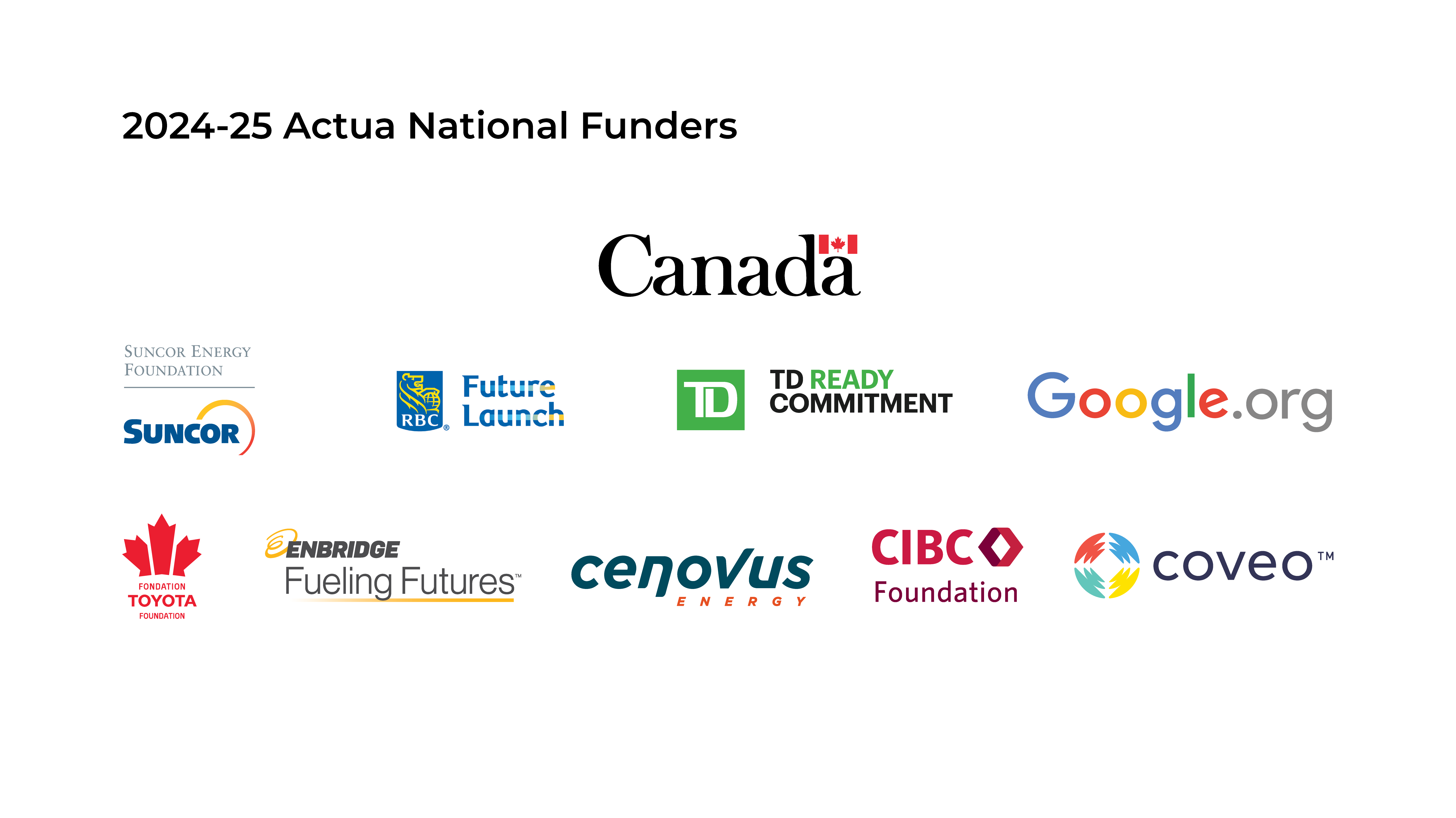 Actua National Funder Block