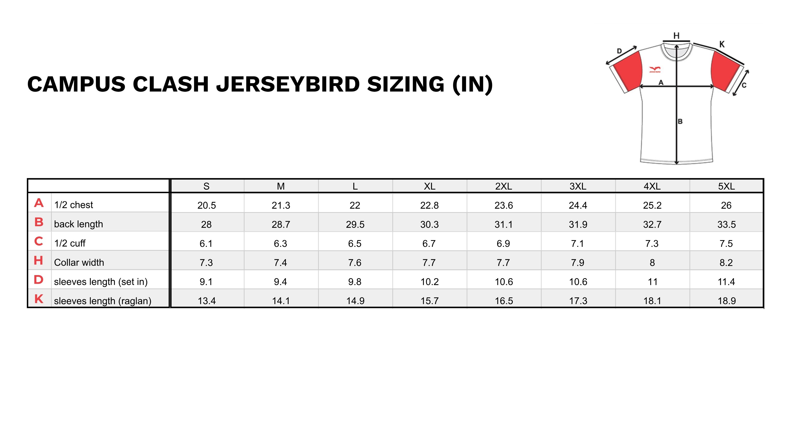 Campus Clash Jersey Size Chart